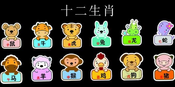 十二生肖男女婚配:十二生肖属相合婚配对表